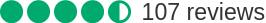 Tripadvisor Ratting